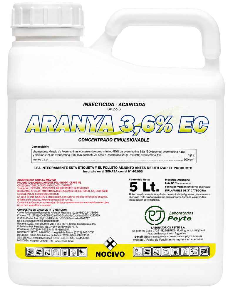 ARANYA